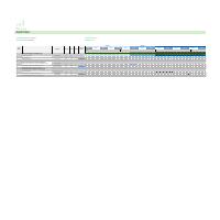 Here is a detailed project schedule and timeleine