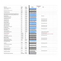  Web Data Entry