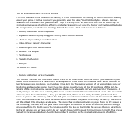 article for anime blog