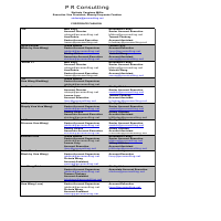 PRC Client Lists for Beauty Research