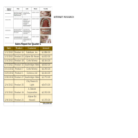 Data Entry & Internet Research