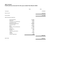 Profit and Loss Account