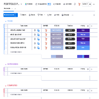 task creation using a project management tool