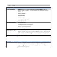 Project listings