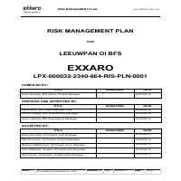 Risk Management Plan