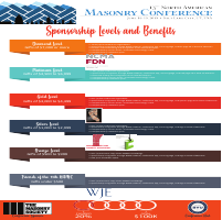 Funding Poster