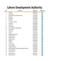 Lahore Development Authority