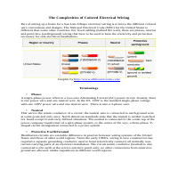 The Complexities of Colored Wiring