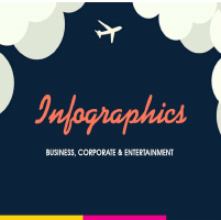 Infographics Design