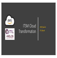 ITIL ITSM Presentation Powerpoint