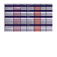 Workflows 