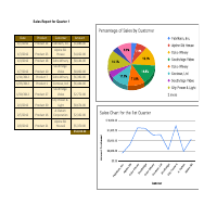 Creating Charts in Google Sheets