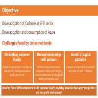 Lead Generation Campaign for a Data Analytics Company