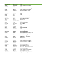 Research Report