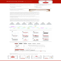 One click coffee ordering system