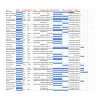 (Data Extraction) Water pump suppliers  in Australia