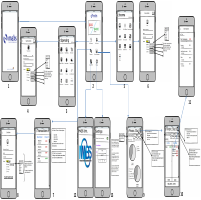 Wireframe Design 