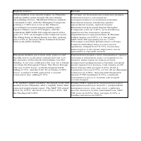 Market review translation