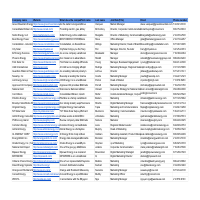 Lead generation (Johann Wiebe)