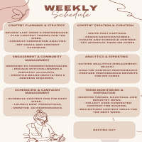Content Strategy 