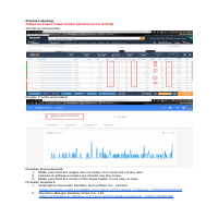 Amazon Research Report
