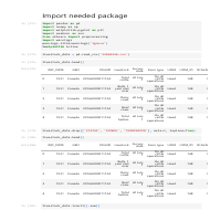 Livestock Data Analysis