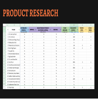 Ecommerce - Product Research