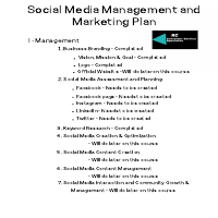 Social Media Management and Marketing Plan