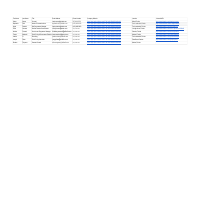 Lead generation on Airbnb in Florida