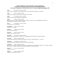 Honor Rolls Spring 2016 (page 8)