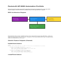 PactumJS API Framework (Cucumber, Contract Testing) 