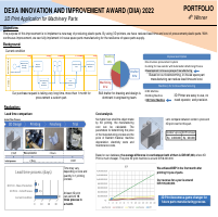[Innovation] 3D Printer Application for Machinery Parts