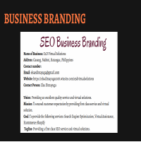 Keyword Research_Business Branding