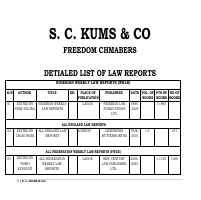 Organized Data Management Sample
