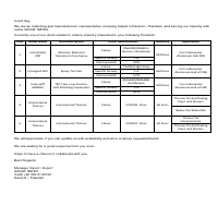 Email Writing