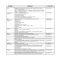 Movie dialogues translation with time coding