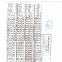 Data Entry work 