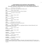 Honor Rolls Spring 2015 (page 11)