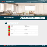 Sample SEO Audit