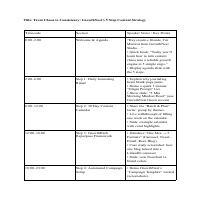 GrowthNest Studio_Webinar script sample