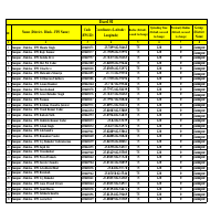 single stage delivery data