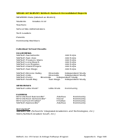 My client ask me to convert his images to word manually
