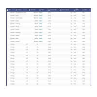 Example of expenses sheet curated.