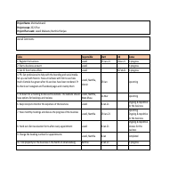 2021 plan for the Mobile Spa