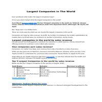 Largest Companies in the world
