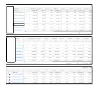 Amazon Portfolio