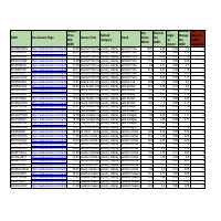 Task 2 - Answer