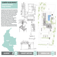 Las Palmas Country house