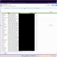 Data entry/lead generation of Tattoo sudios