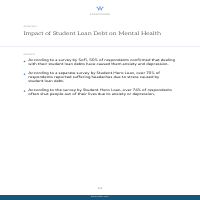 Research: Impact of student loan debt on mental health